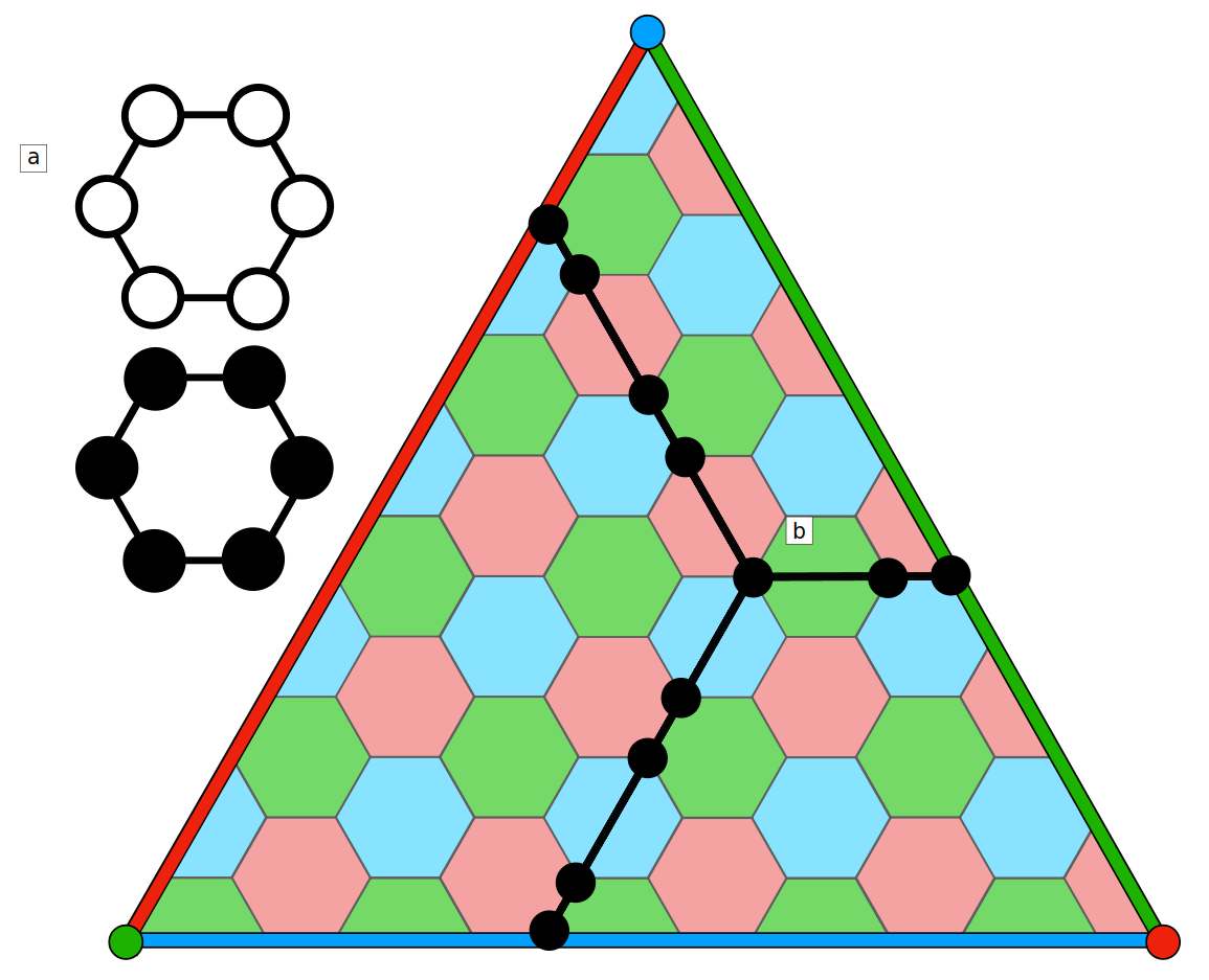 Triangular color code